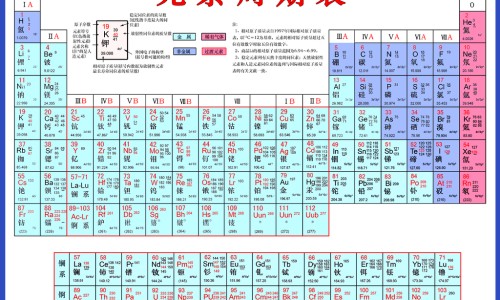 百香果的营养及功效与作用-百香果的营养及功效网 :分享百香果的药用价值与功效-百香果的正确吃法和功效知识